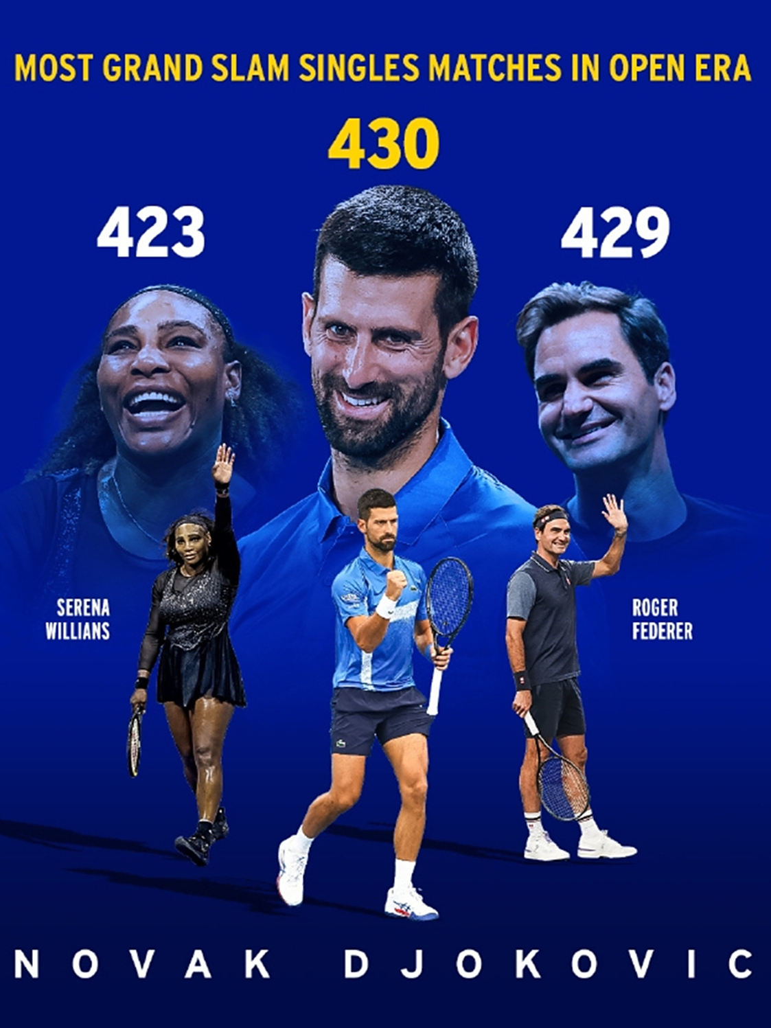 RayBet-德约科维奇迎来三赛季出色发挥,雄鹿观众热烈欢呼!赢得满堂喝彩(德约科维奇终于低头了)