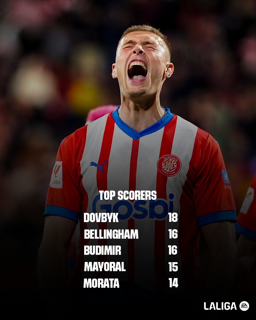 RayBet- 转会期西甲传出新动向,犹他爵士队长鼓劲,管理层表态——管理层满意,临场指挥获称赞